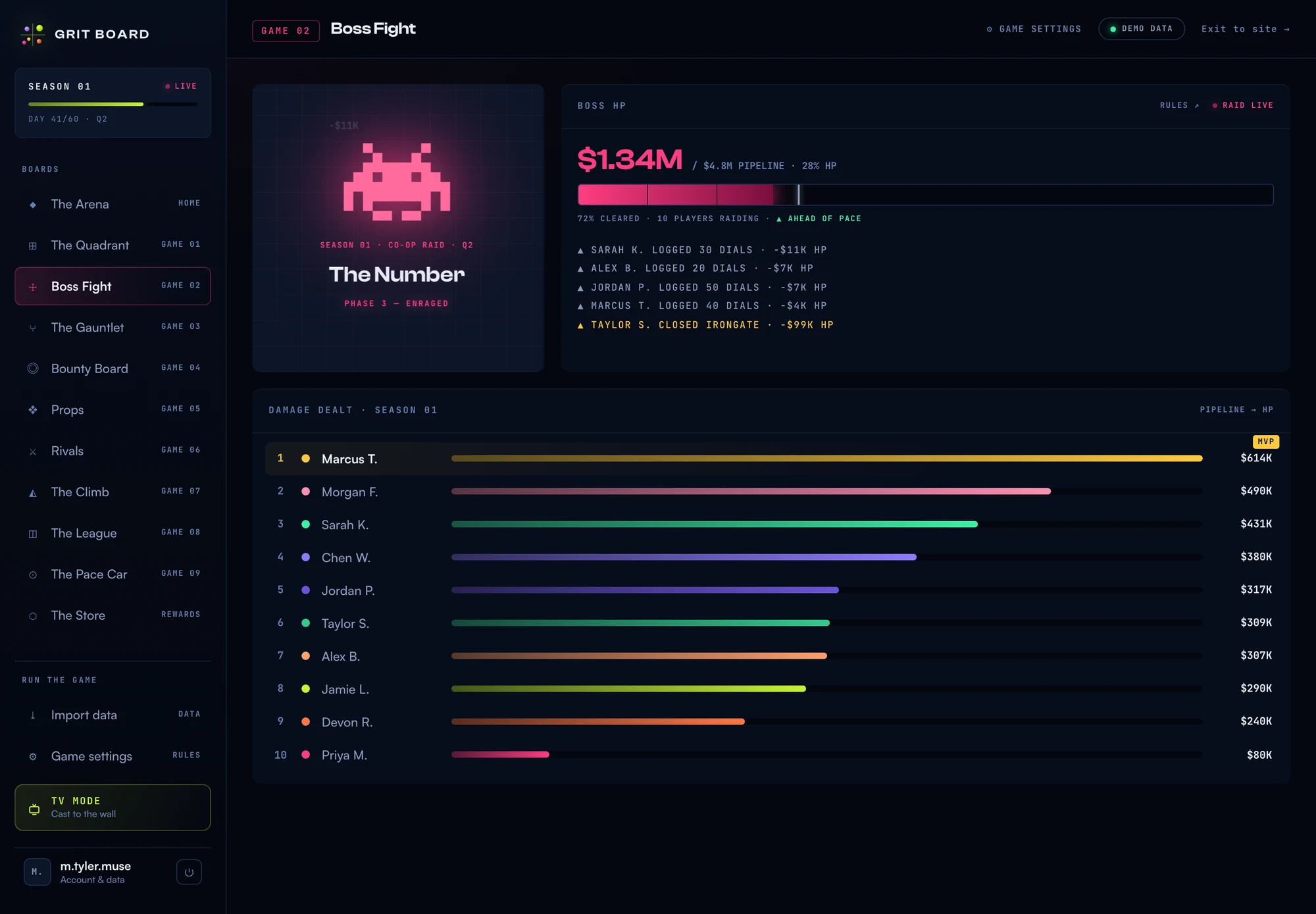 The Boss Fight board in the Grit Board dashboard: a glowing pixel boss sprite next to a magenta HP bar at 29%, a live hit feed, and a damage-dealt leaderboard of ten players