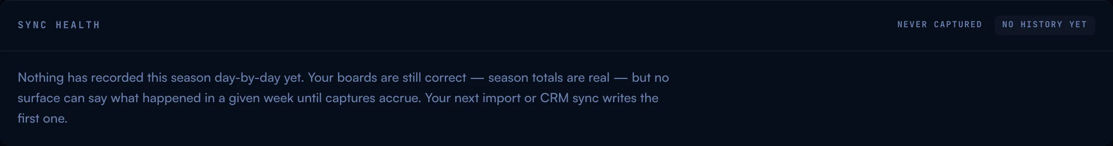 The Sync health panel tagged NEVER CAPTURED · NO HISTORY YET, with its plain-words explanation that boards are still correct while nothing has recorded the season day-by-day